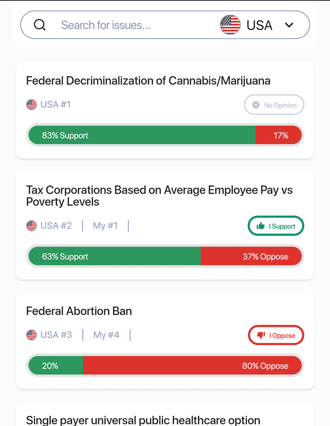 Results visualization